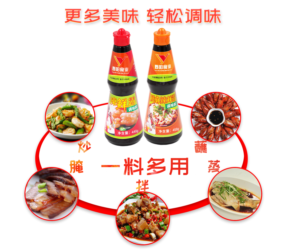 辣鮮露復合調料調味汁作用.png